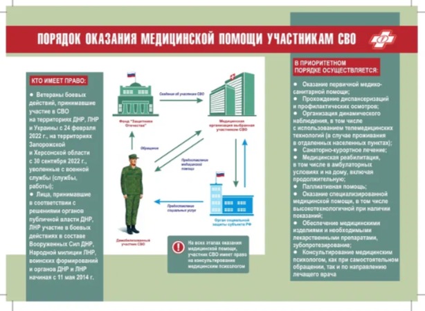 Brashura_pomosh_SVO2.jpg