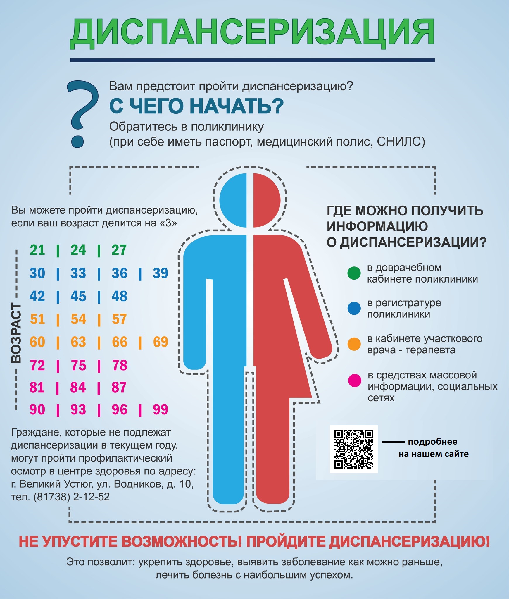 Dispanserizatsiya2