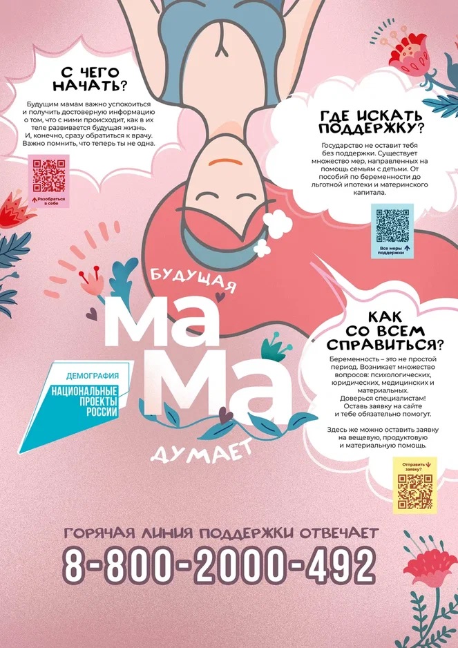 мама думает А1