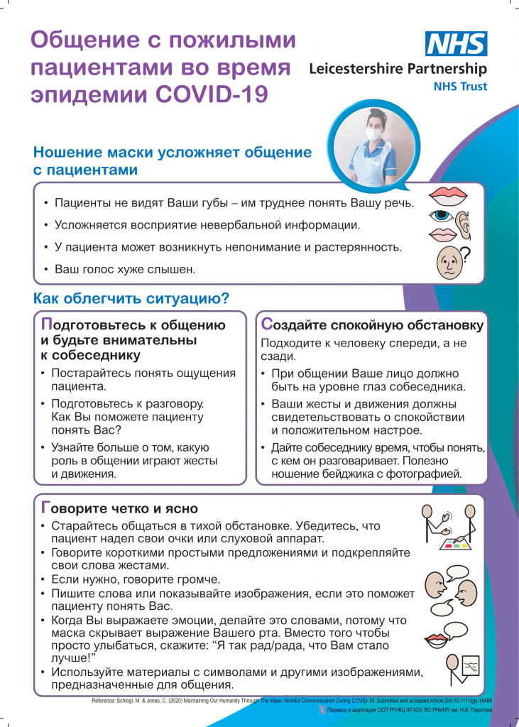 2.Плакат Общение COVID 1 26