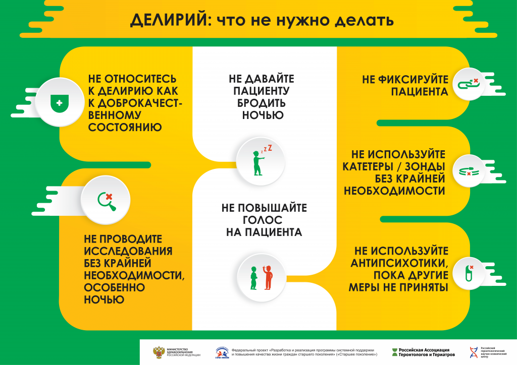 Делирий что не нужно делать 22