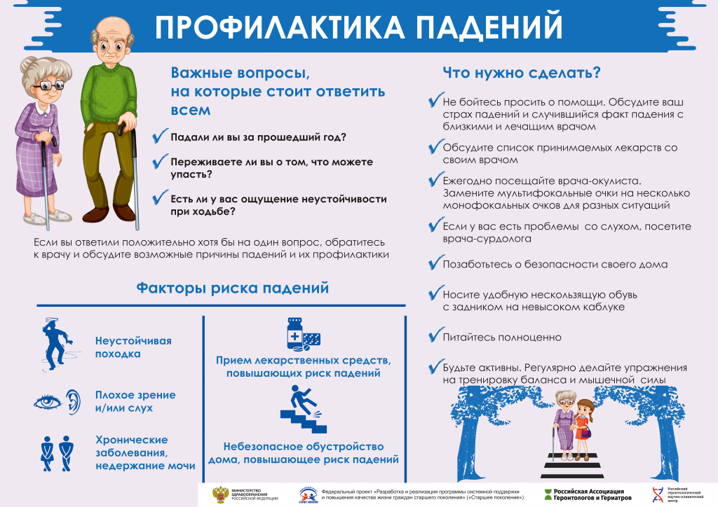 Пособие Профилактика падений 25