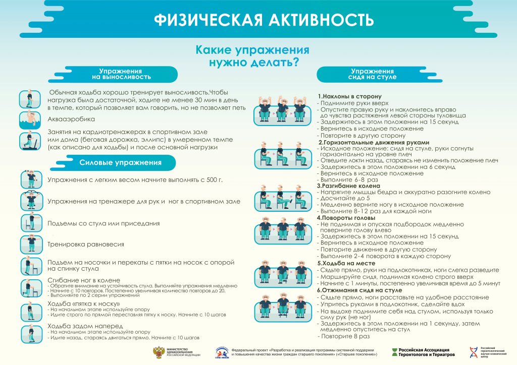 Пособие Физическая активность часть 2 24