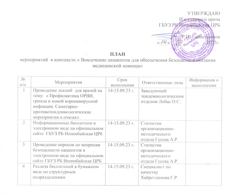 план меропррр